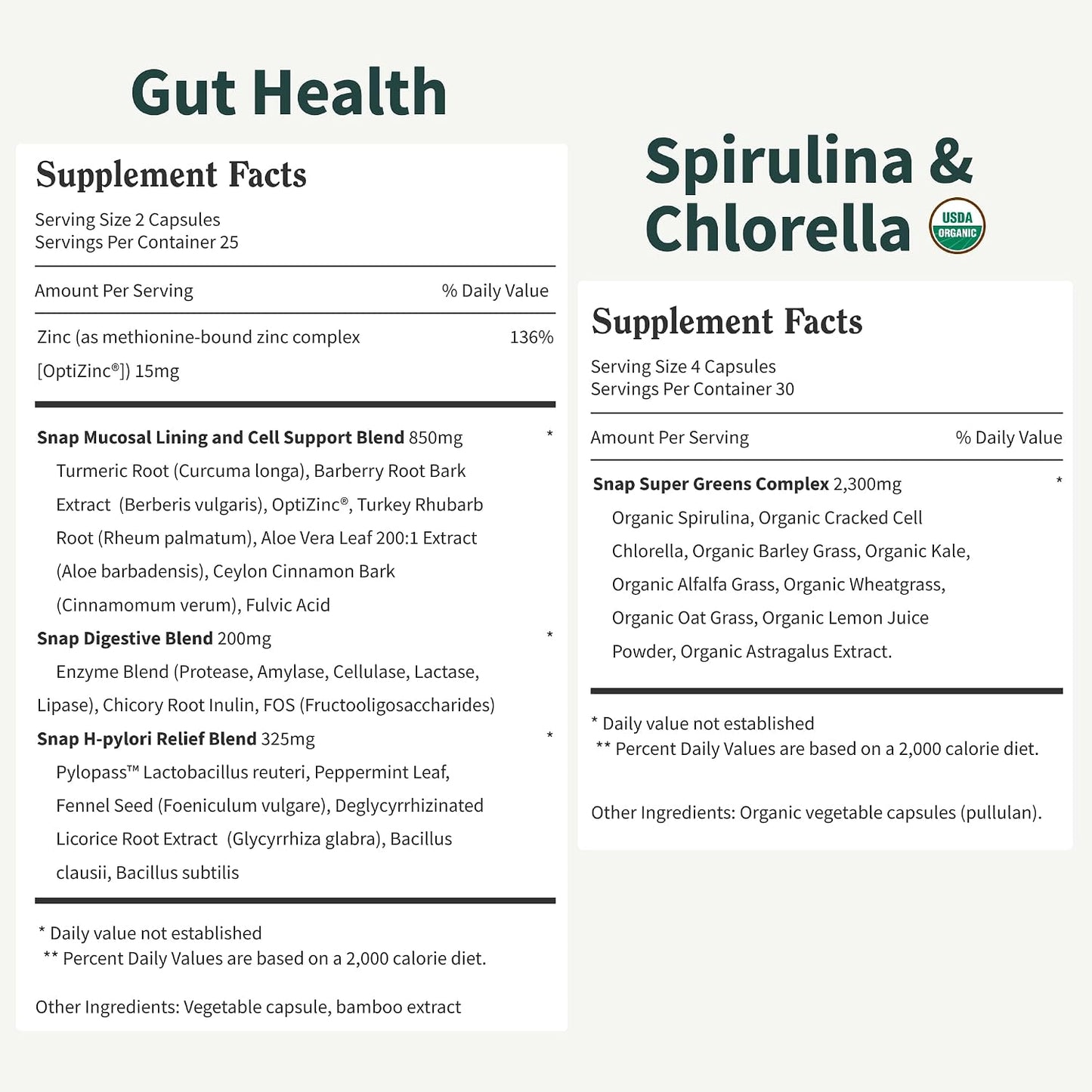 Gut Health Lipase Supplement