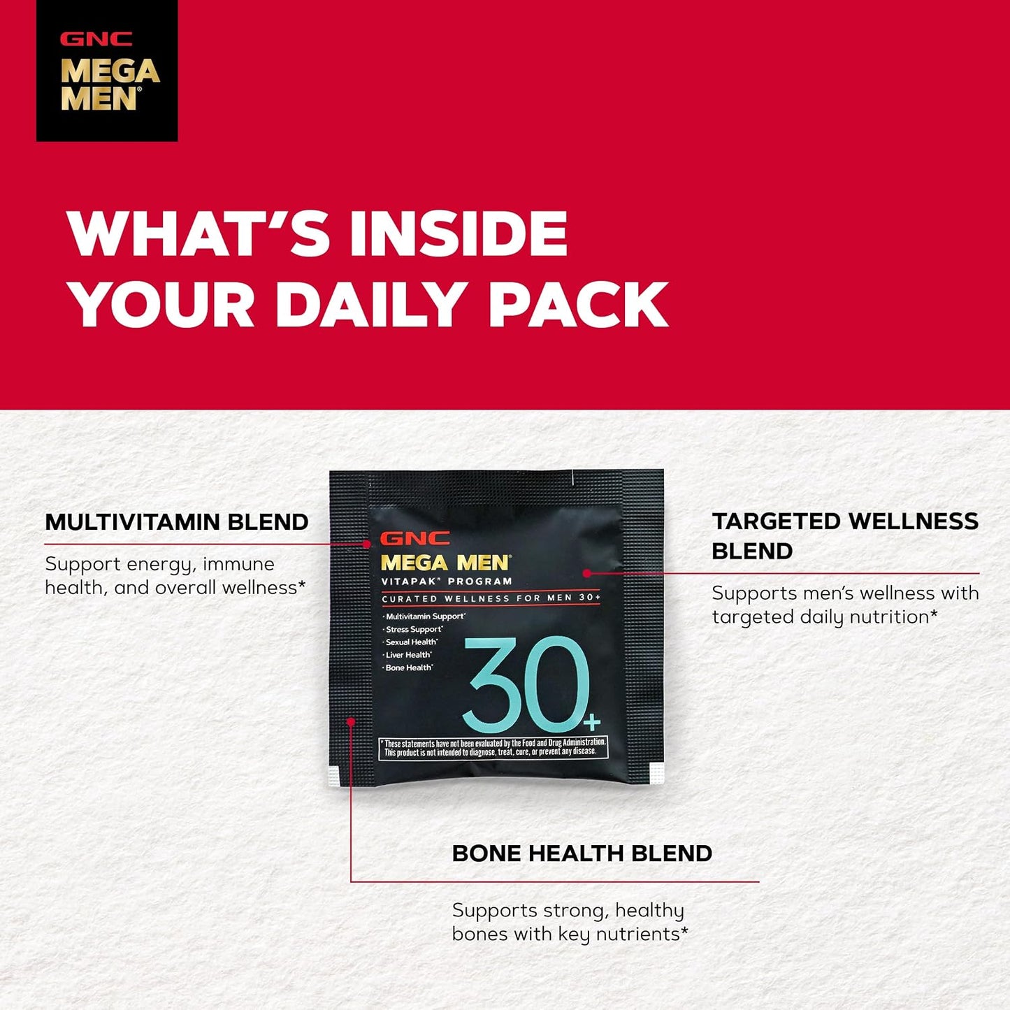 Men’s 30+ Daily Vitapak – 5-in-1 Multivitamins