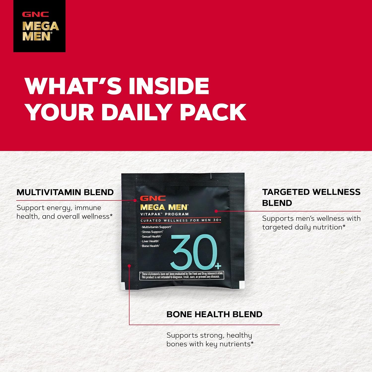 Men’s 30+ Daily Vitapak – 5-in-1 Multivitamins