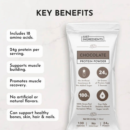 Chocolate Protein Powder - Individual Stick